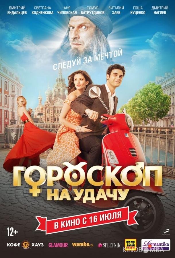 Гороскоп на удачу 