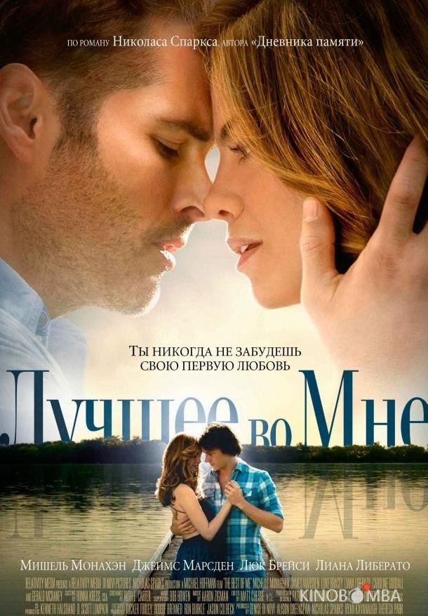 Лучшее во мне 