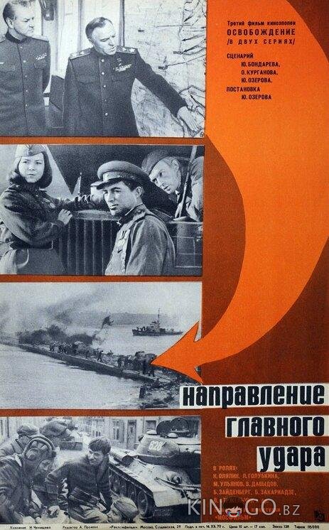 Освобождение: Направление главного удара 