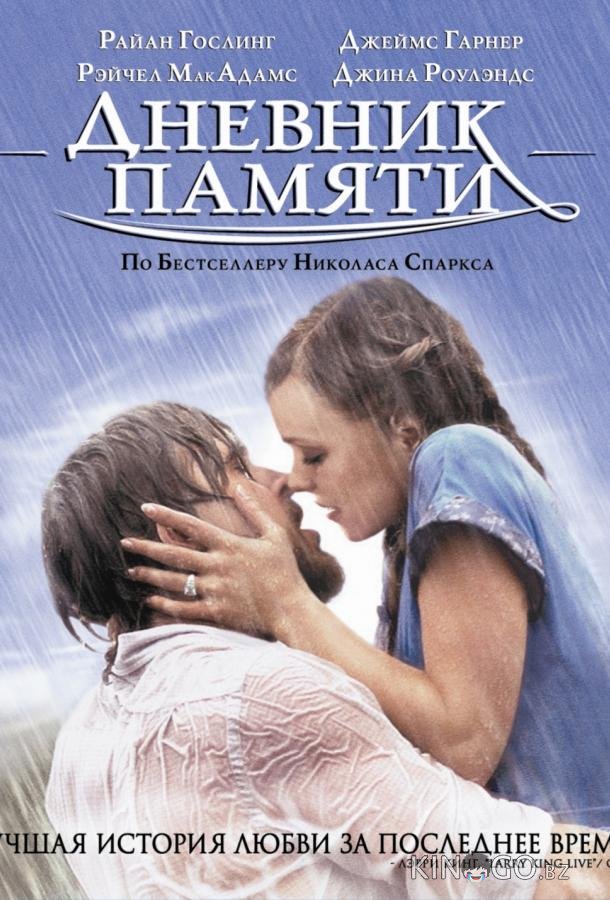 Дневник памяти 